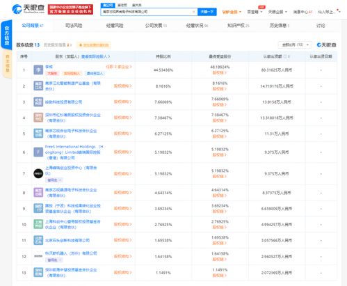 跨界造車新勢力 石頭科技對標奔馳G級，小米生態鏈再添智能出行新篇章